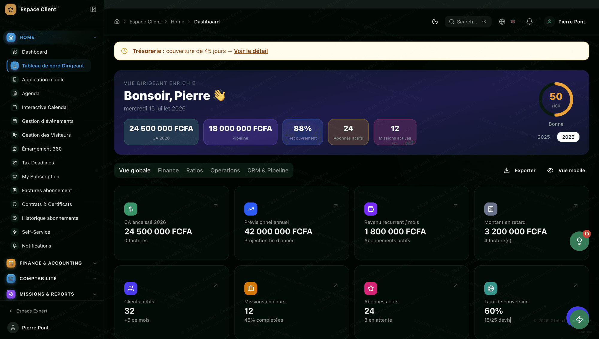 The Compta 360 director dashboard built on Hercules shows 2026 revenue, sales pipeline, recovery rate, recurring revenue, overdue invoices, active clients, and treasury coverage